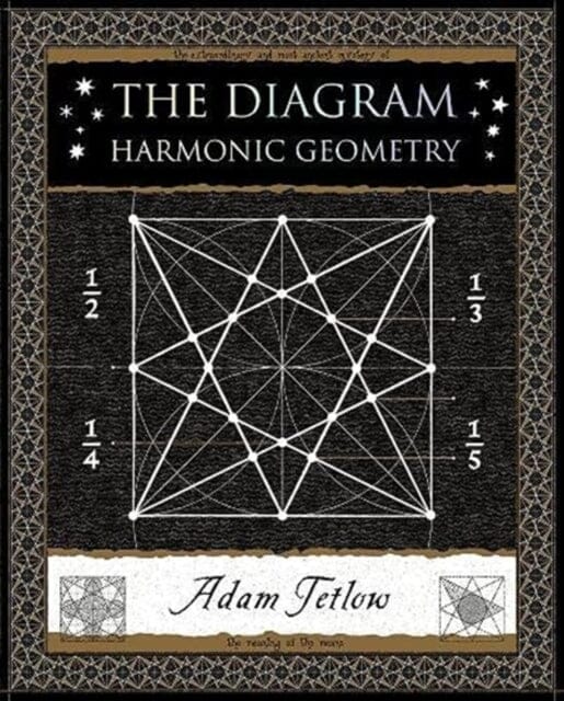The Diagram : Harmonic Geometry by Adam Tetlow
