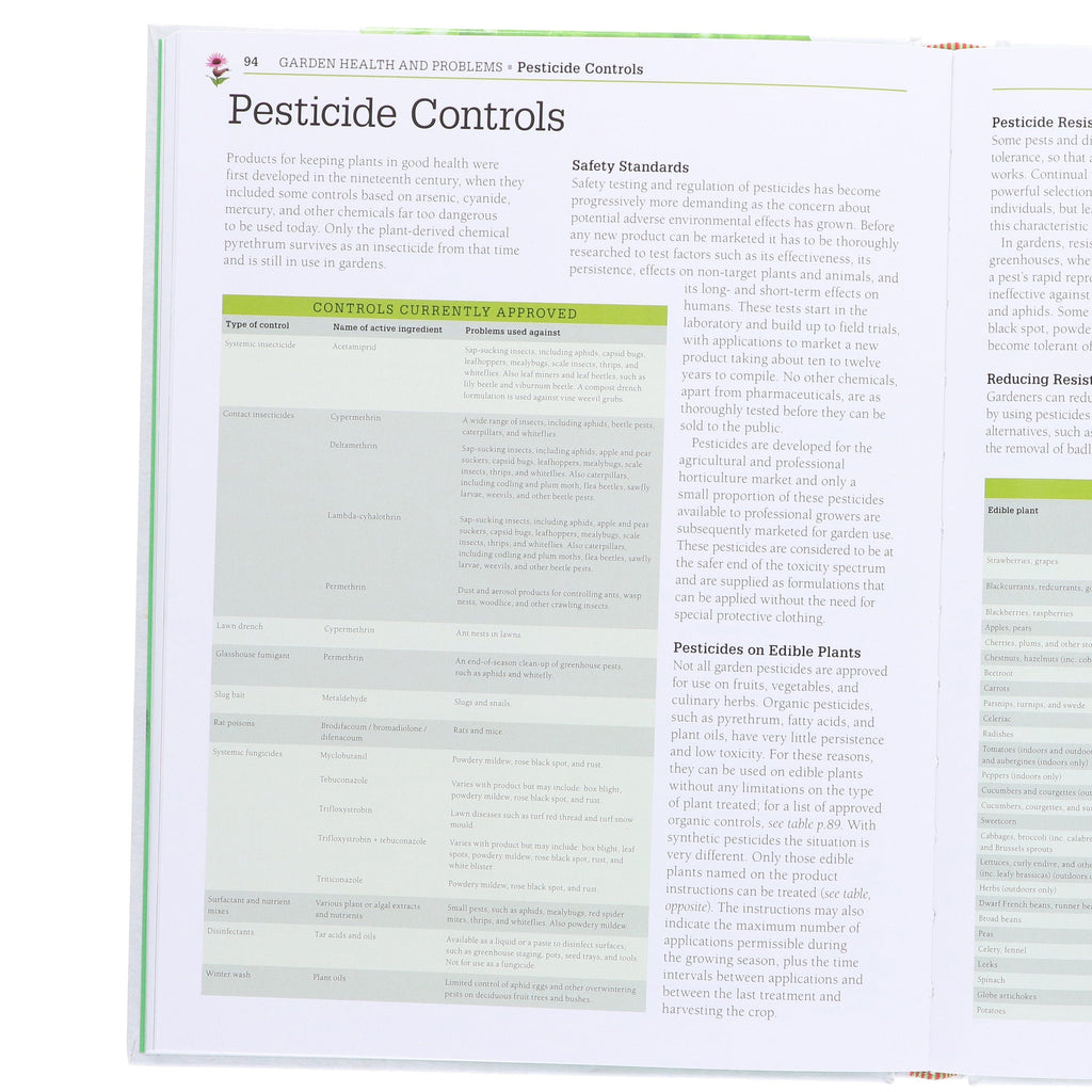 Damaged - RHS Pests & Diseases: Plant-by-plant Advice By Pippa Greenwood & Andrew Halstead - Non Fiction - E-B00k - T 40