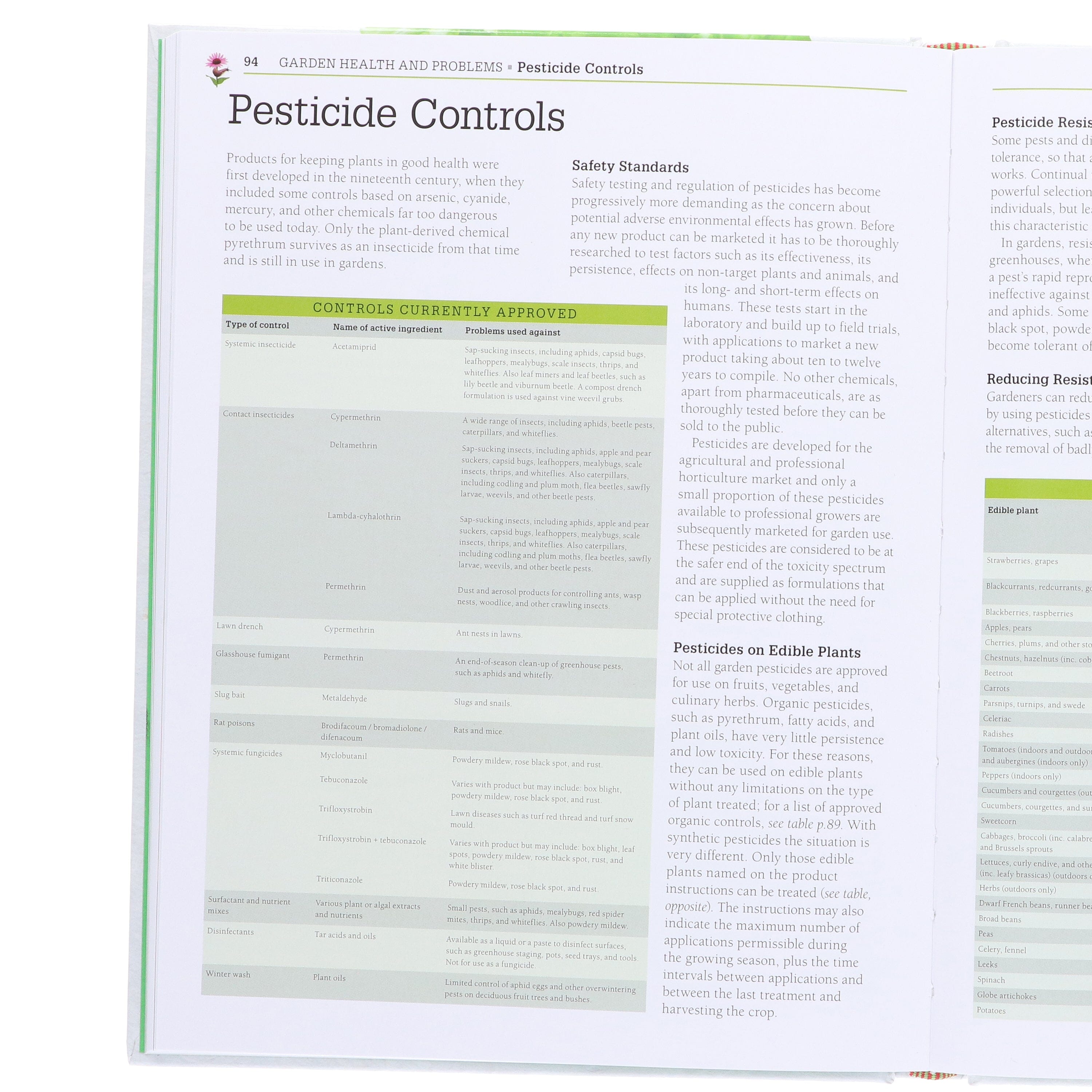 Damaged - RHS Pests & Diseases: Plant-by-plant Advice By Pippa Greenwood & Andrew Halstead - Non Fiction - E-B00k - T 40